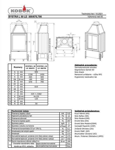 Стальной камин вертикальный Kobok Bystra L 50 LD 500/670 1145554582 фото